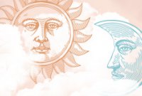 Day & Night Skincare Combos